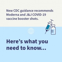 New CDC guidance recommends Moderna and J&J COVID-19 vaccine booster shots. (Graphic: Business Wire)